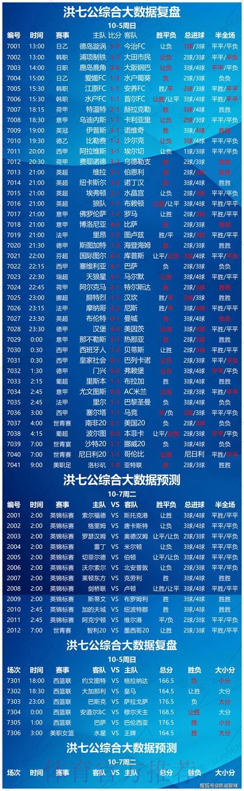 世界杯买球分析 世界杯买球分析
